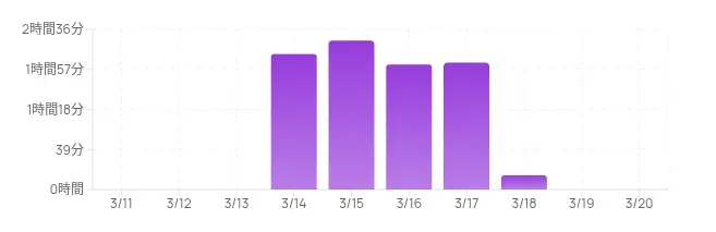 Screenshot 2026-04-01 5.14.23 PM_article_optimized.webp