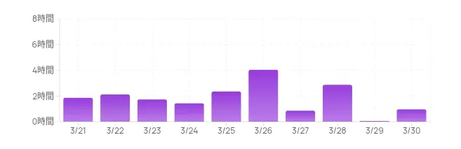 Screenshot 2026-04-01 5.14.35 PM_article_optimized.webp