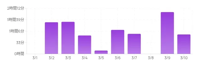 Screenshot 2026-04-01 5.14.17 PM_article_optimized.webp